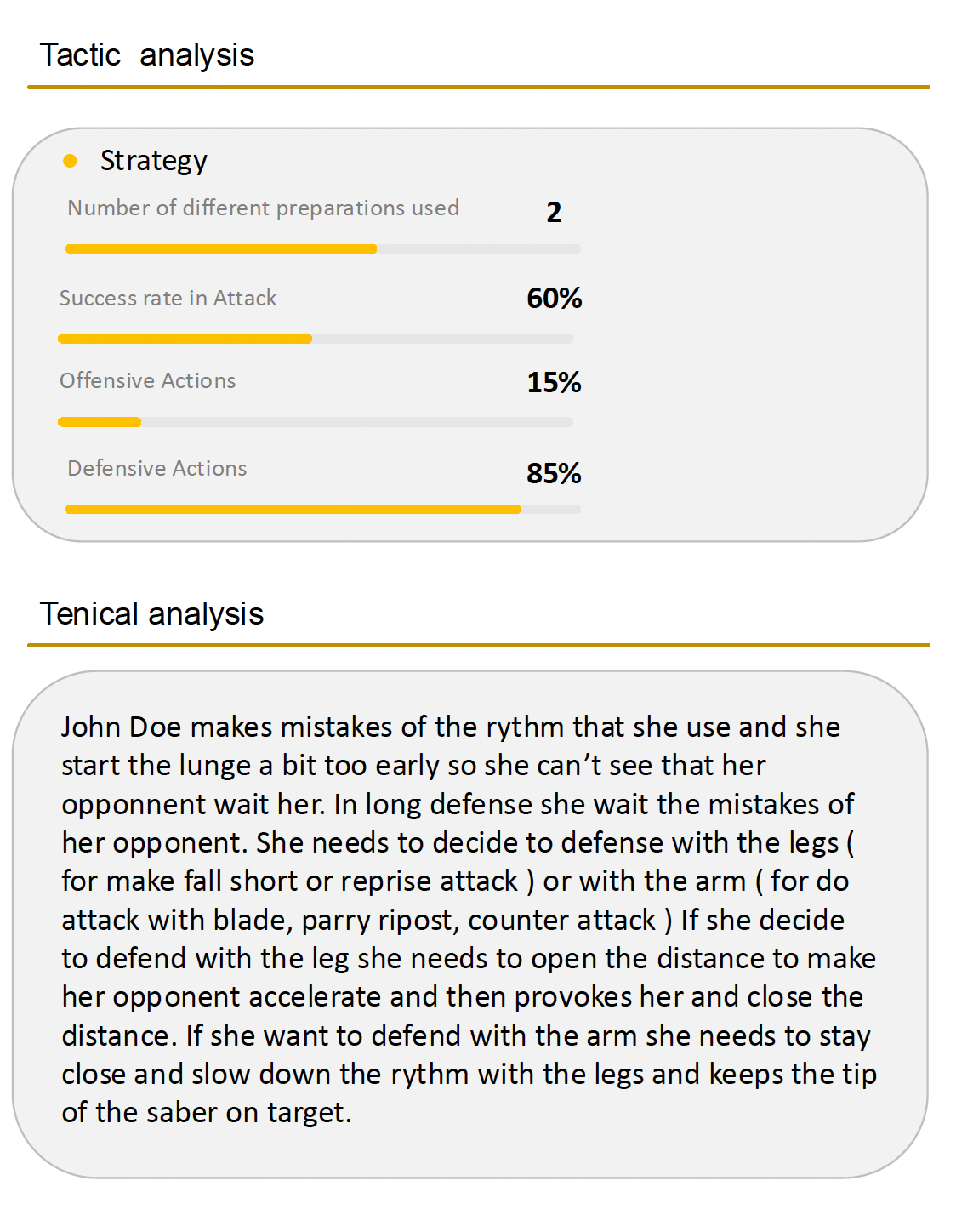 Analyse technique et tactique